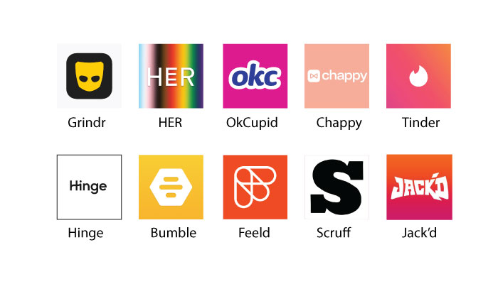Best Dating Apps for LGBTQ