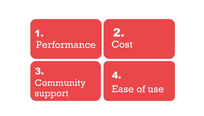 factors to choose best programming languages