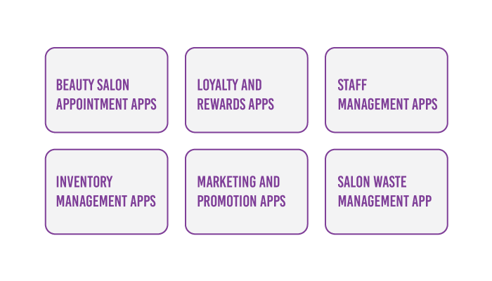 Types Of Salon Apps
