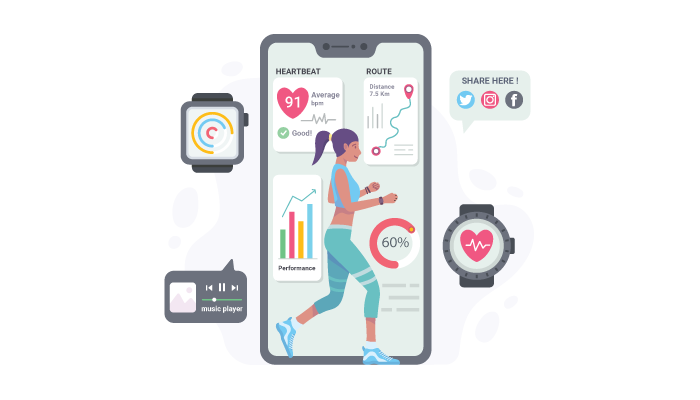 Fitness App Market