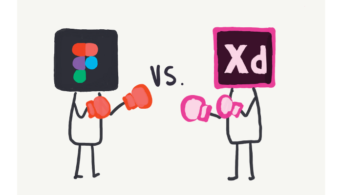 Figma Over Adobe XD