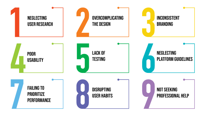 mistakes to avoid in mobile app design
