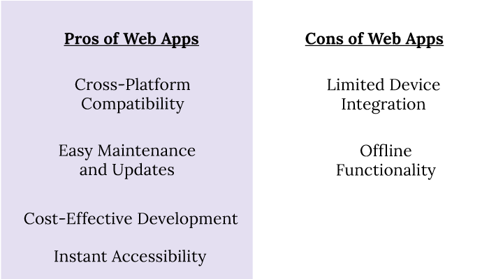 Web app development