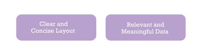 Factors of good dashboard designs