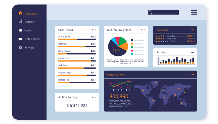 What is Dashboard Design