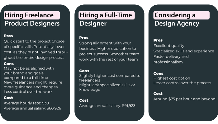 decide between freelancer and full time product designer