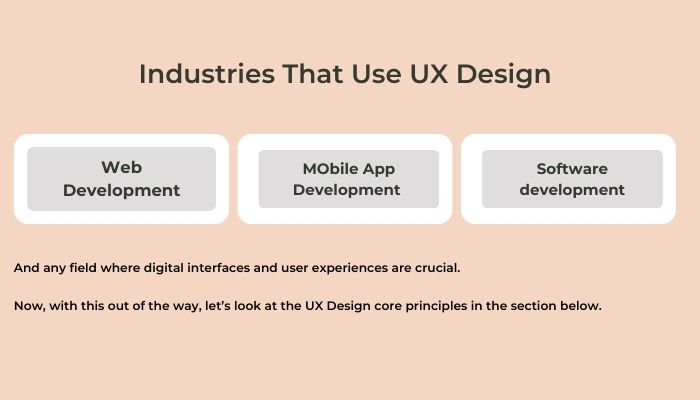 Industries that use ux design