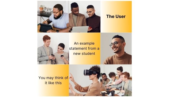key elements of user story