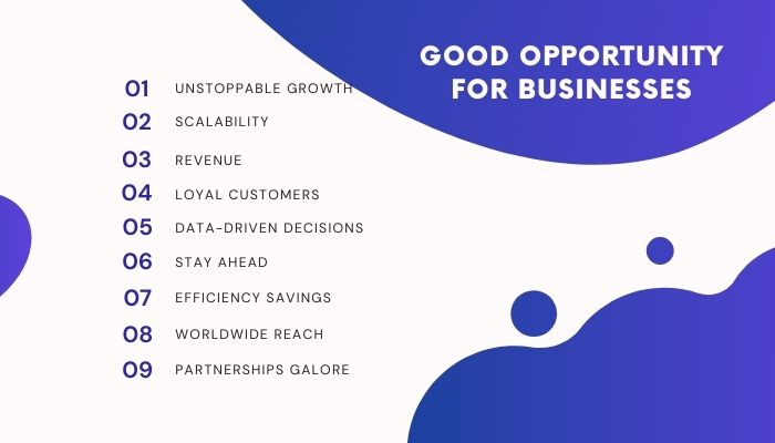 Business opportunity in delivery app development