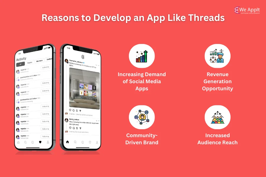 Reasons to Develop an App Like Threads