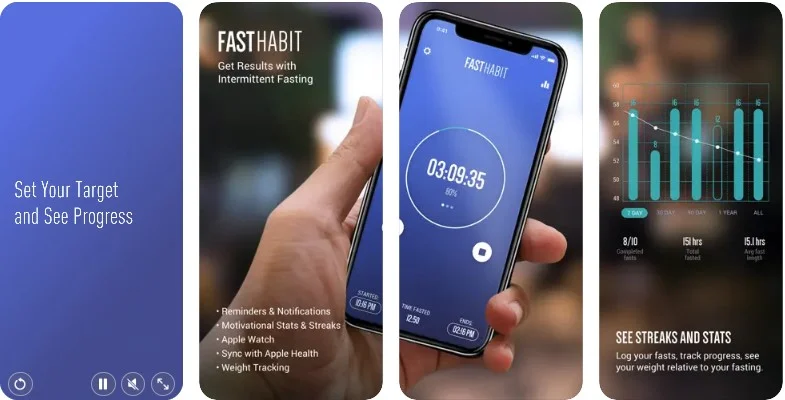 FastHabit Intermittent Fasting App