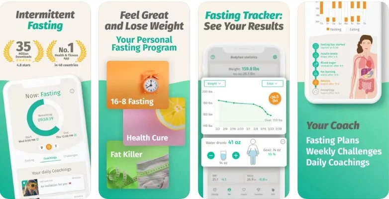 BodyFast Fasting App