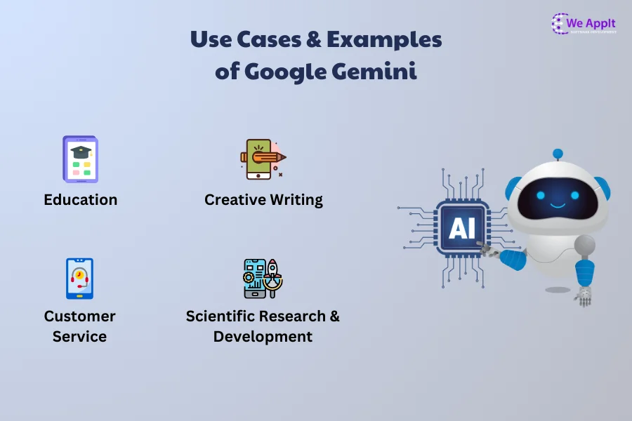 Use Cases & Examples of Google Gemini