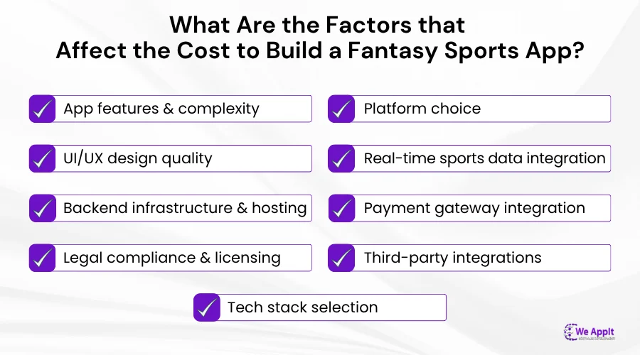 What Are the Factors that Affect the Cost to Build a Fantasy Sports App