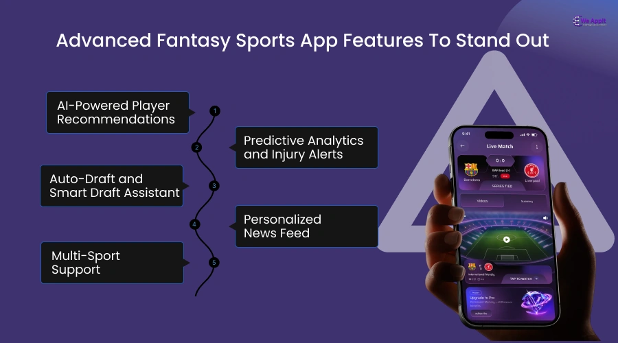Advanced Fantasy Sports App Features To Stand Out
