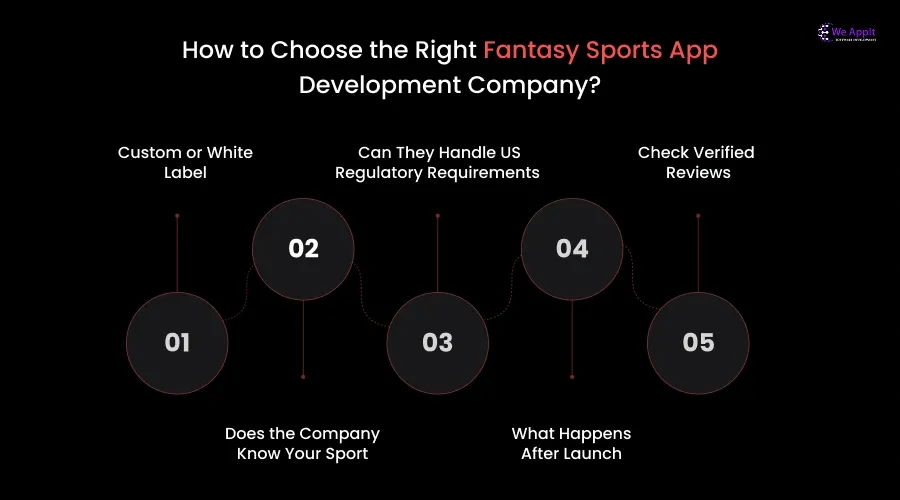 How to Choose the Right Fantasy Sports App Development Company
