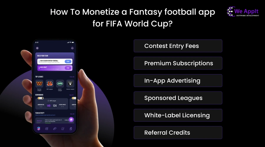 How To Monetize a Fantasy Football App For the FIFA World Cup