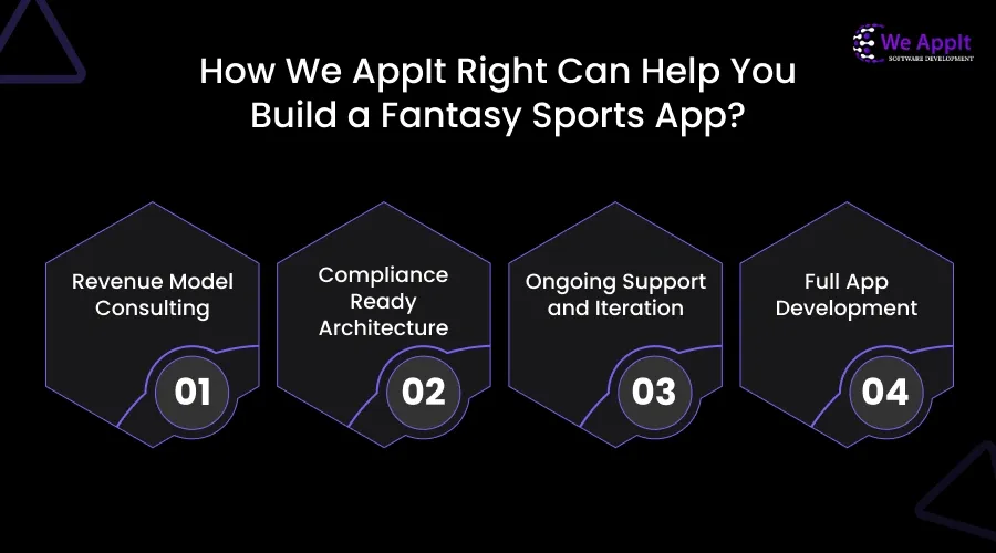 How We AppIt Right Can Help You Build a Fantasy Sports App