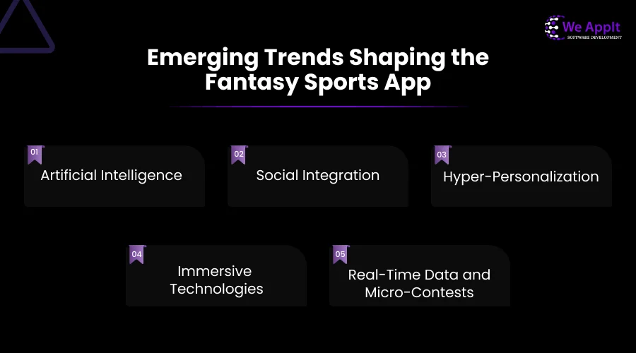Emerging Trends Shaping the Fantasy Sports App