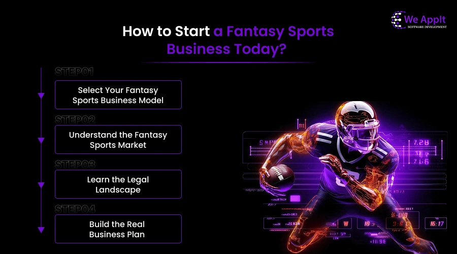 How to Start a Fantasy Sports Business