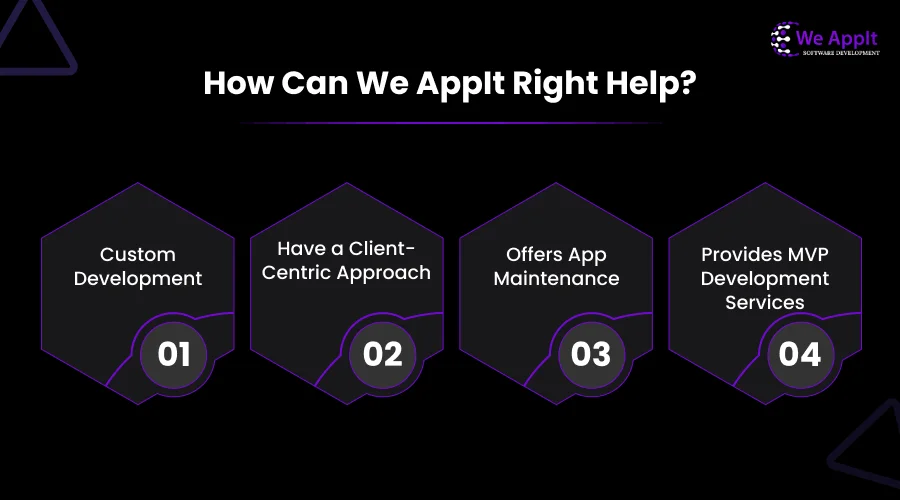 How Can We AppIt Right Help