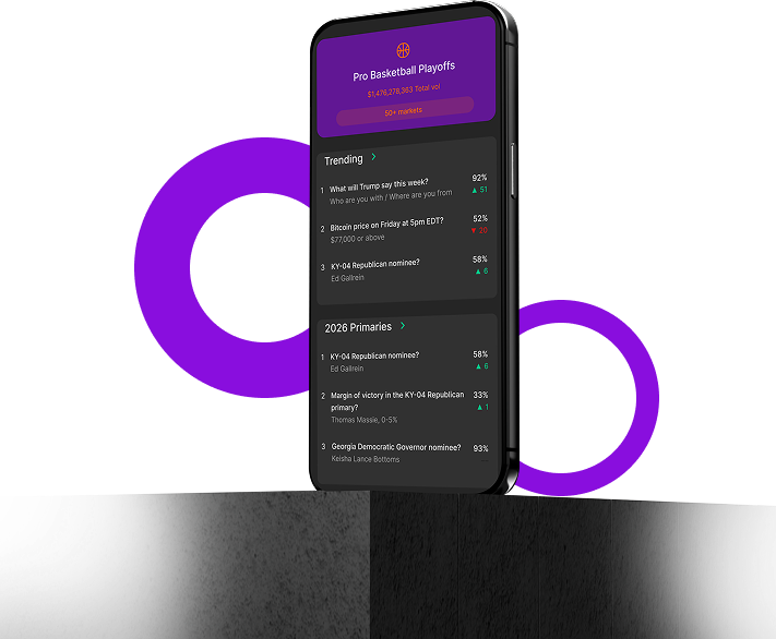 Not Just a Platform. A Winning Edge
