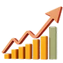 Strong Market Growth Ahead
