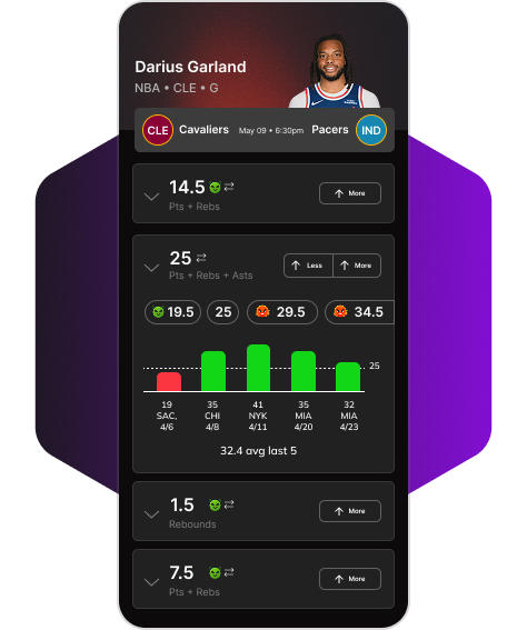 Player Prop Betting-Style Fantasy Apps