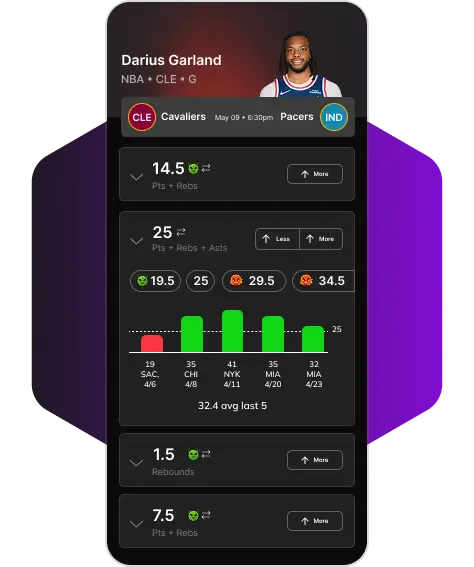 Player Prop Betting-Style Fantasy Apps