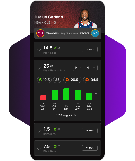 AI-Powered Fantasy Sports Platforms