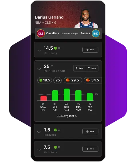 AI-Powered Fantasy Sports Platforms