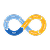 CI/CD Pipelines