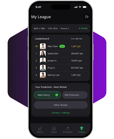 Wallet, Payments & Withdrawals