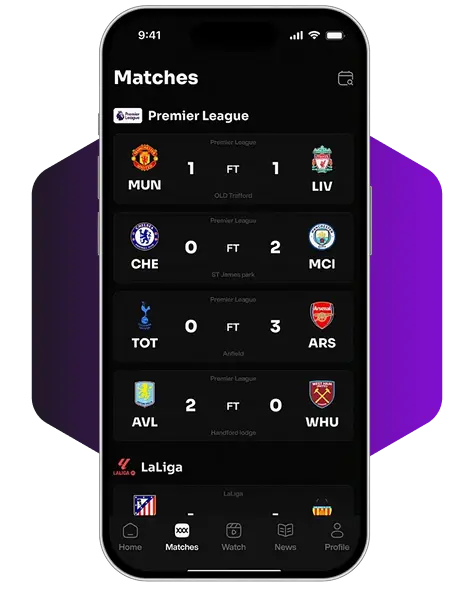 Admin Dashboard & Contest Management