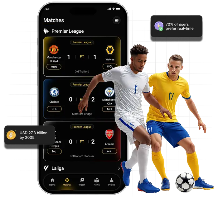 Player Prop DFS Solution Development